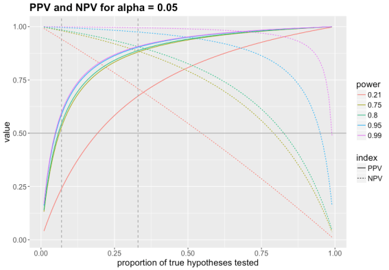 Figure2_PVplot