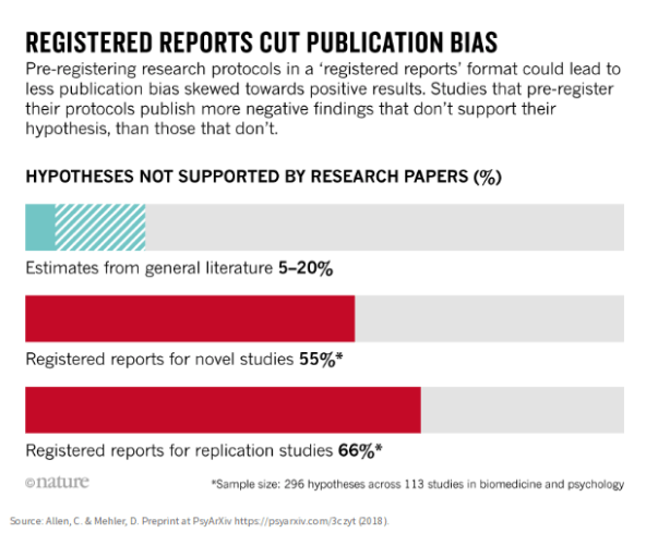 trn(goodman, 20190119)
